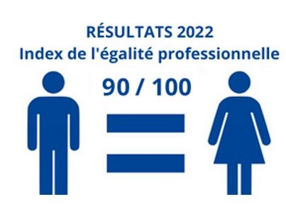 Capture resultats-2021-egalite-professionnelle-smd