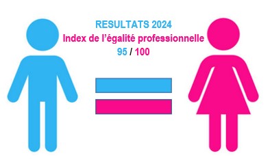 resultats-2021-egalite-professionnelle-smd